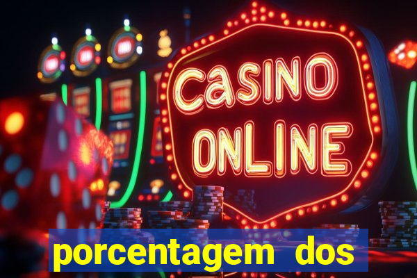 porcentagem dos slots pragmatic